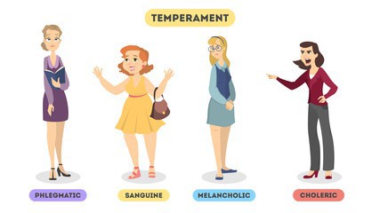 Psychotest: Sprawdź jaki masz temperament