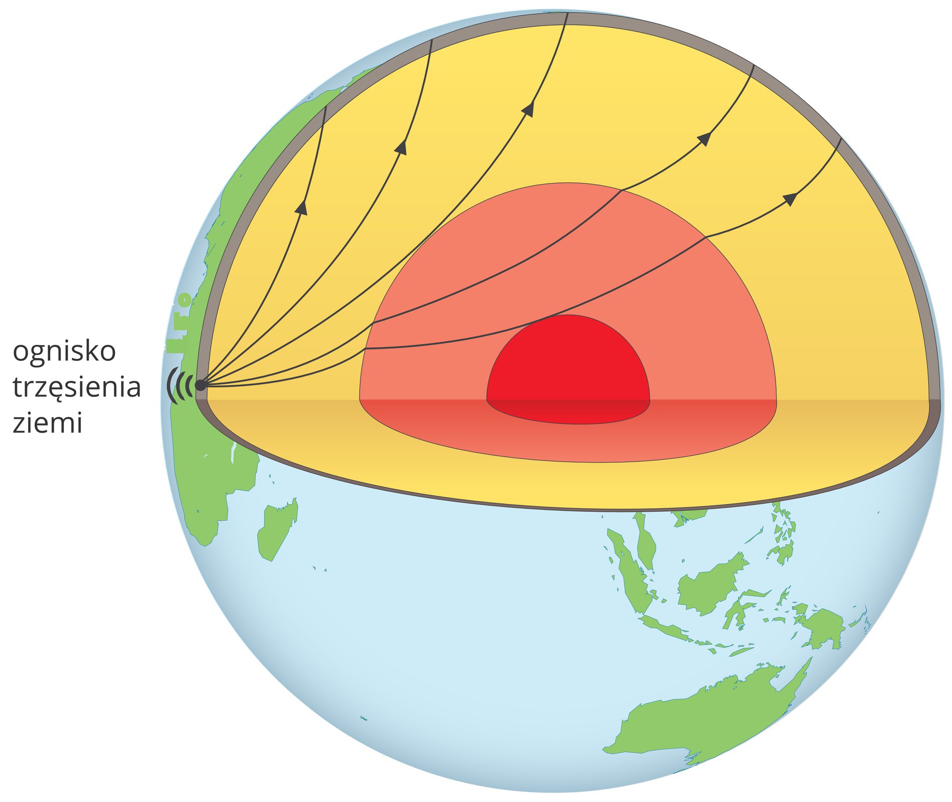 Od skorupy do jądra - czyli z czego zbudowana jest ziemia?