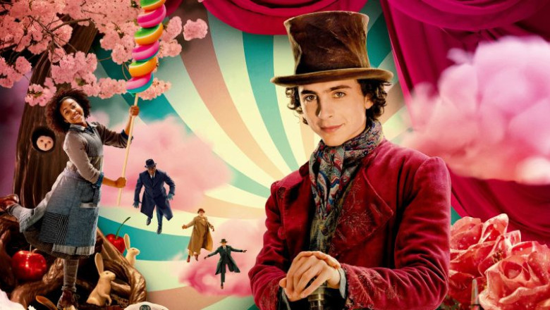 Film Wonka (2023) - Film Online •Gdzie obejrzeć za darmo • Recenzja