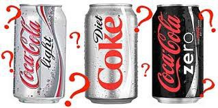 Czy produkty light powodują  otyłość?