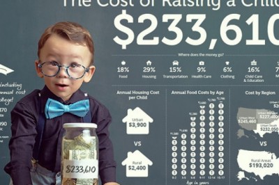 Córka ma koleżanki z bogatych domów. Żąda drogich rzeczy. Nas na to nie stać!