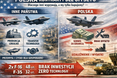 Offset przy F-35: dlaczego Czechy i Niemcy zyskały, a Polska nie - PiS patriotyzm urojony.